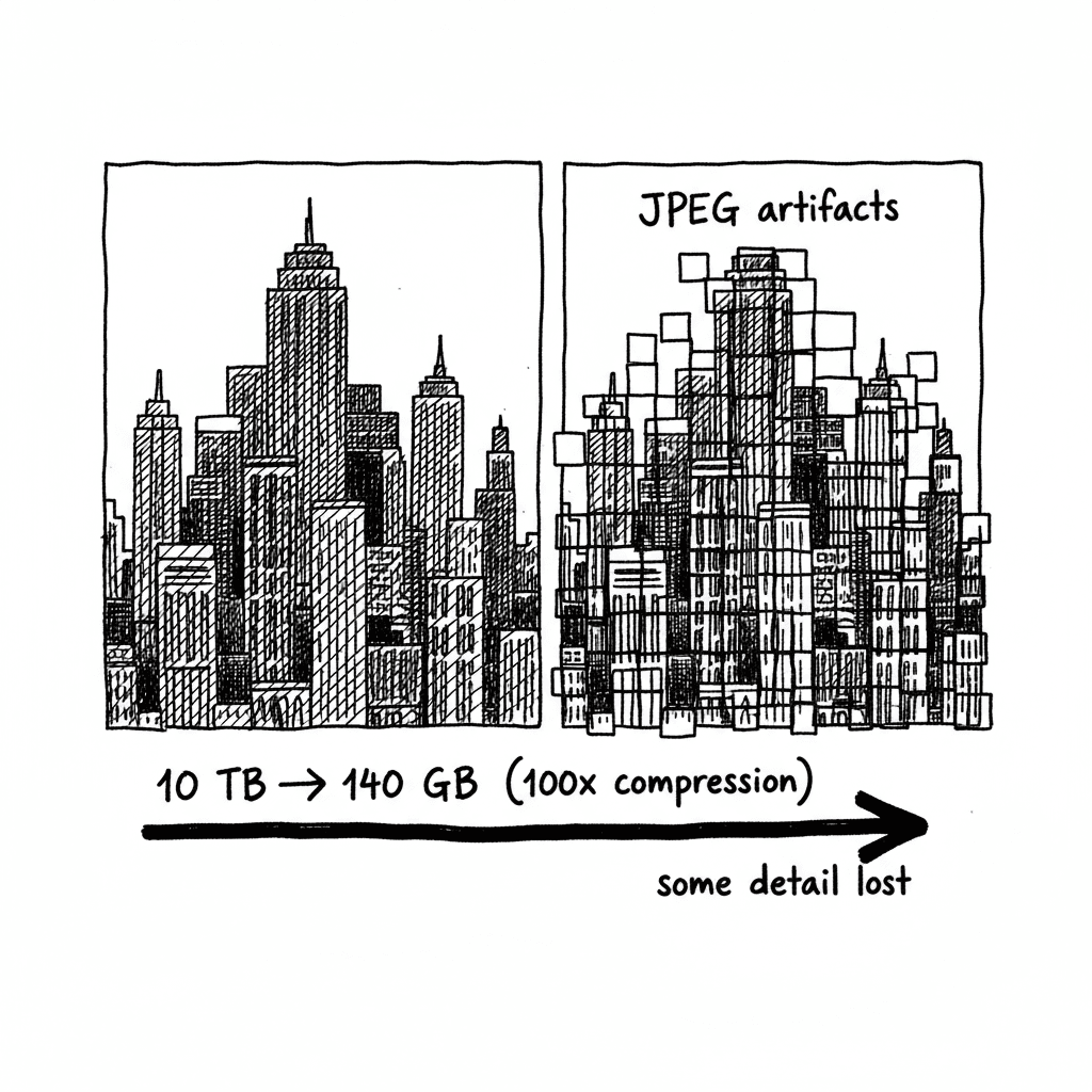 Two Files, One Compression